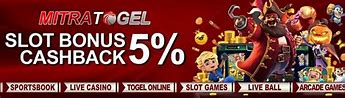 Akun Slot Telah Ditangguhkan Pragmatic Play