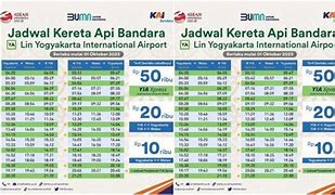 Jadwal Kereta Bandara Dari Jogja Ke Wates